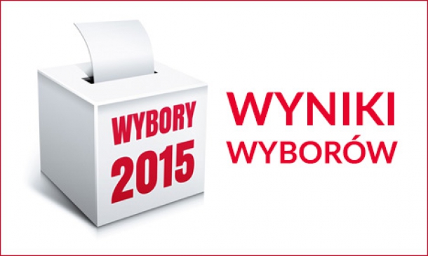 WYNIKI WYBORÓW W NASZEJ GMINIE