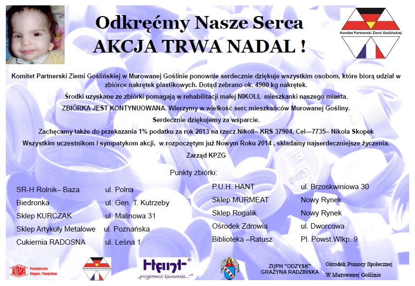 Nikola nakrętki