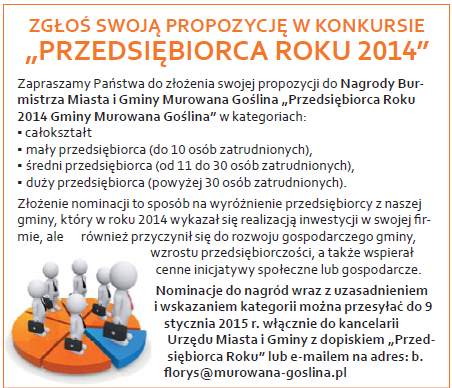 przedsiebiorcy